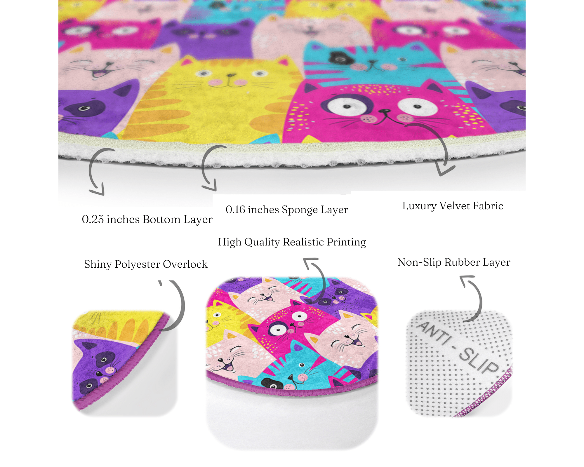 A vibrant round rug featuring a playful pattern of colorful cats, perfect for cat lovers and home decor.