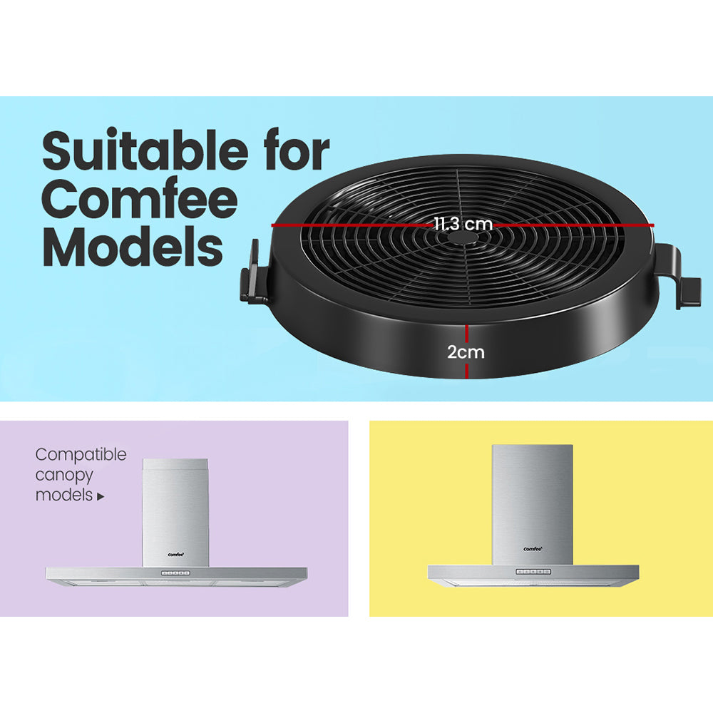 Comfee Range Hood Carbon Charcoal Filter, two pieces, designed for ductless range hoods, effective odour removal.