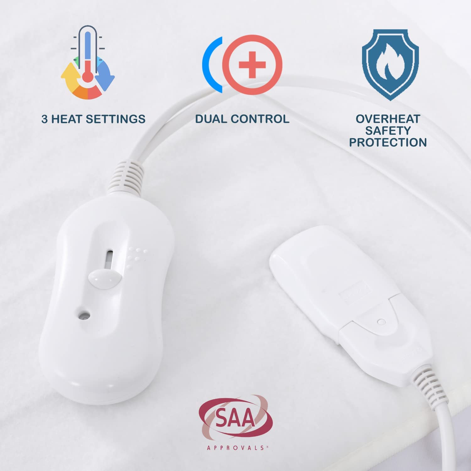 Dreamaker Dual Control Washable Electric Blanket QB in white, featuring dual controllers and a fitted skirt for secure placement.