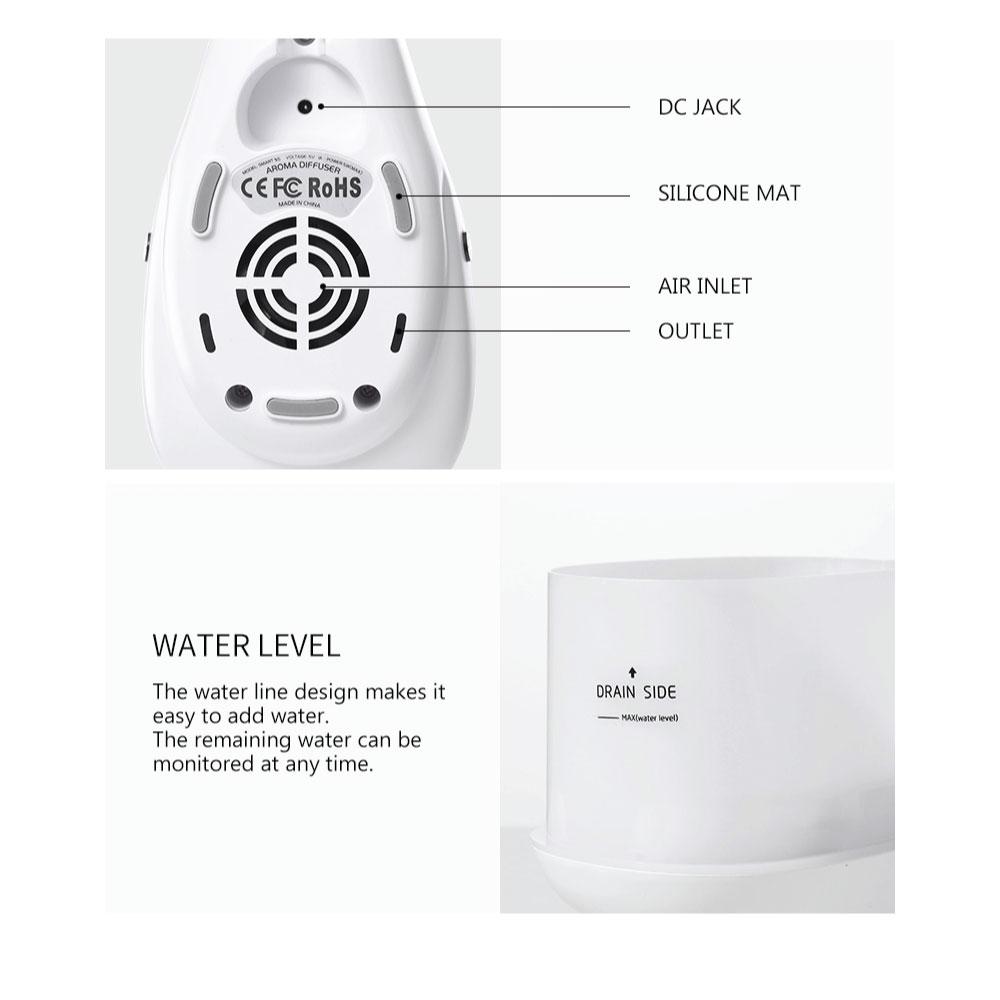 A colorful whale-shaped ultrasonic aroma diffuser with LED lights, designed for children's rooms, showcasing its mist output.