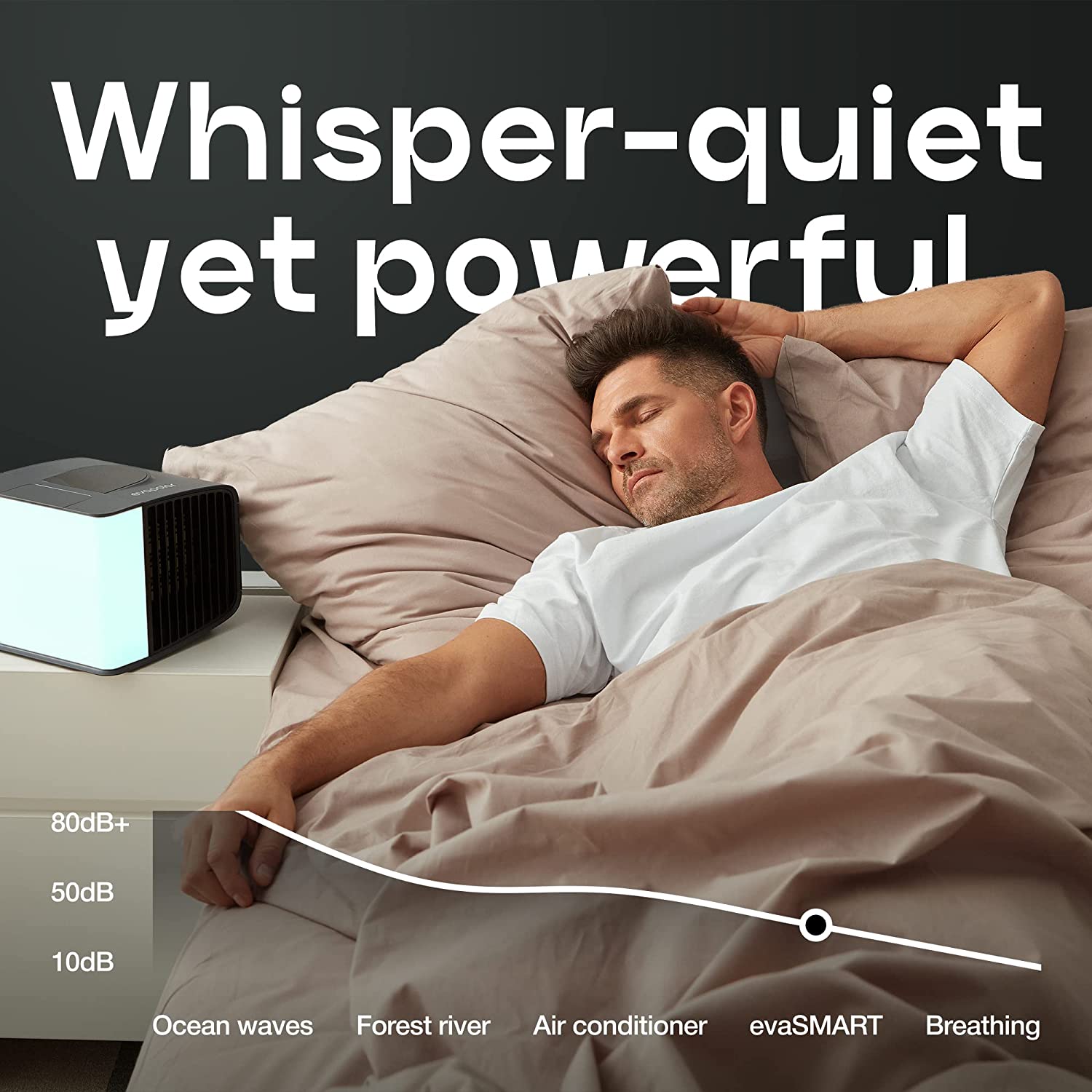 Evapolar evaSMART Personal Portable Air Cooler and Humidifier with a sleek design, showcasing its compact size and USB power connection.