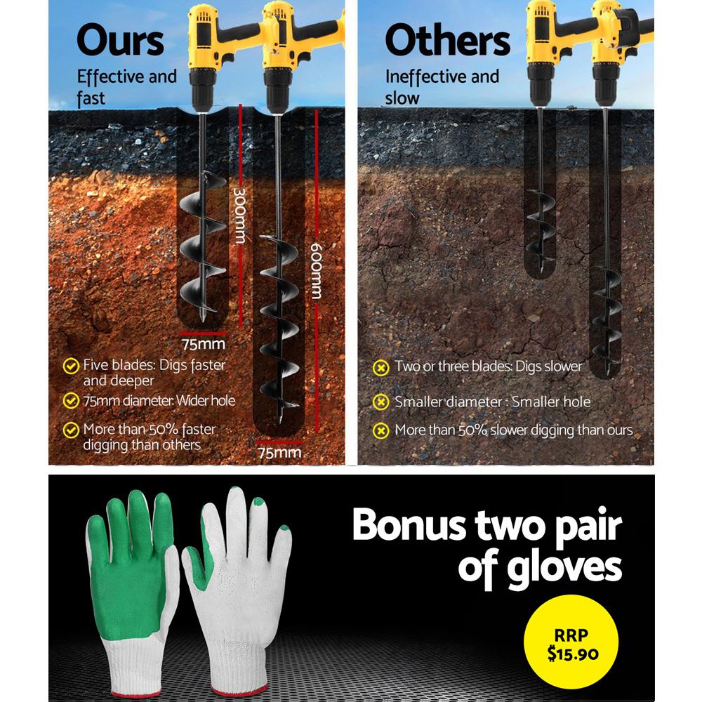 Giantz Power Garden Spiral Auger Hole Digger, heavy-duty steel construction, designed for efficient planting groundwork.