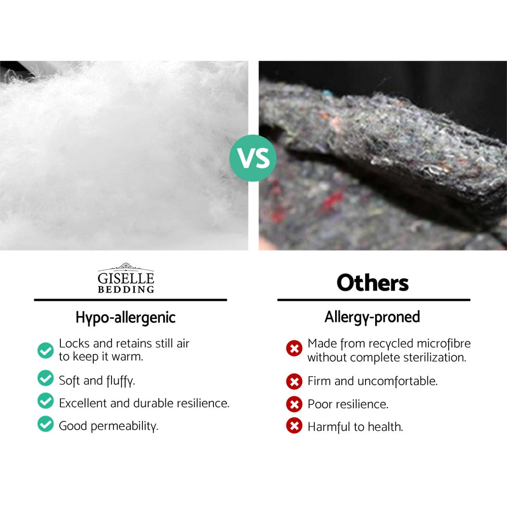 Giselle Queen Mattress Topper with 1000GSM microfibre filling, showcasing its plush surface and high-quality polyester shell.