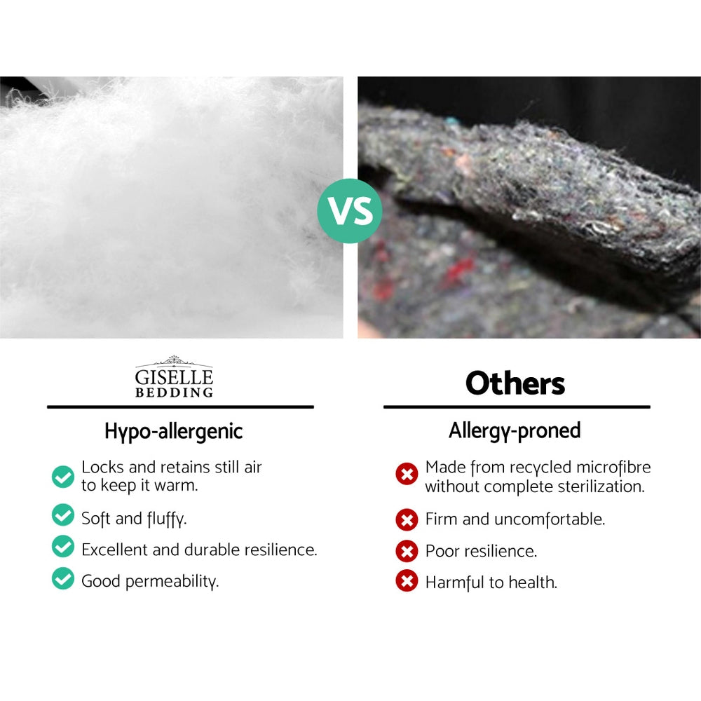 Giselle Single Mattress Topper Pillowtop made of 1000GSM charcoal microfibre, showcasing its plush and luxurious design.