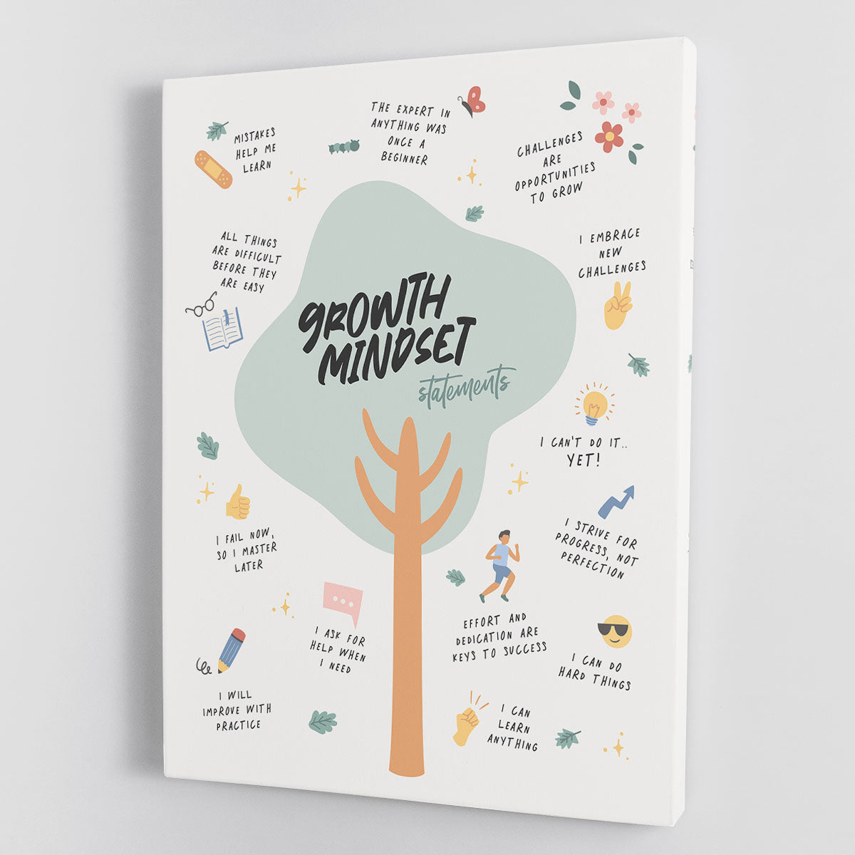 A vibrant canvas print featuring Growth Mindset Affirmations, designed to inspire and motivate, perfect for home or office decor.