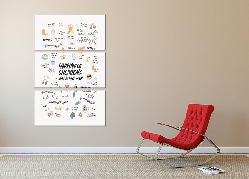 Happy Chemicals 3 Split Panel Canvas Print showcasing vibrant colors and modern design, perfect for enhancing any interior space.