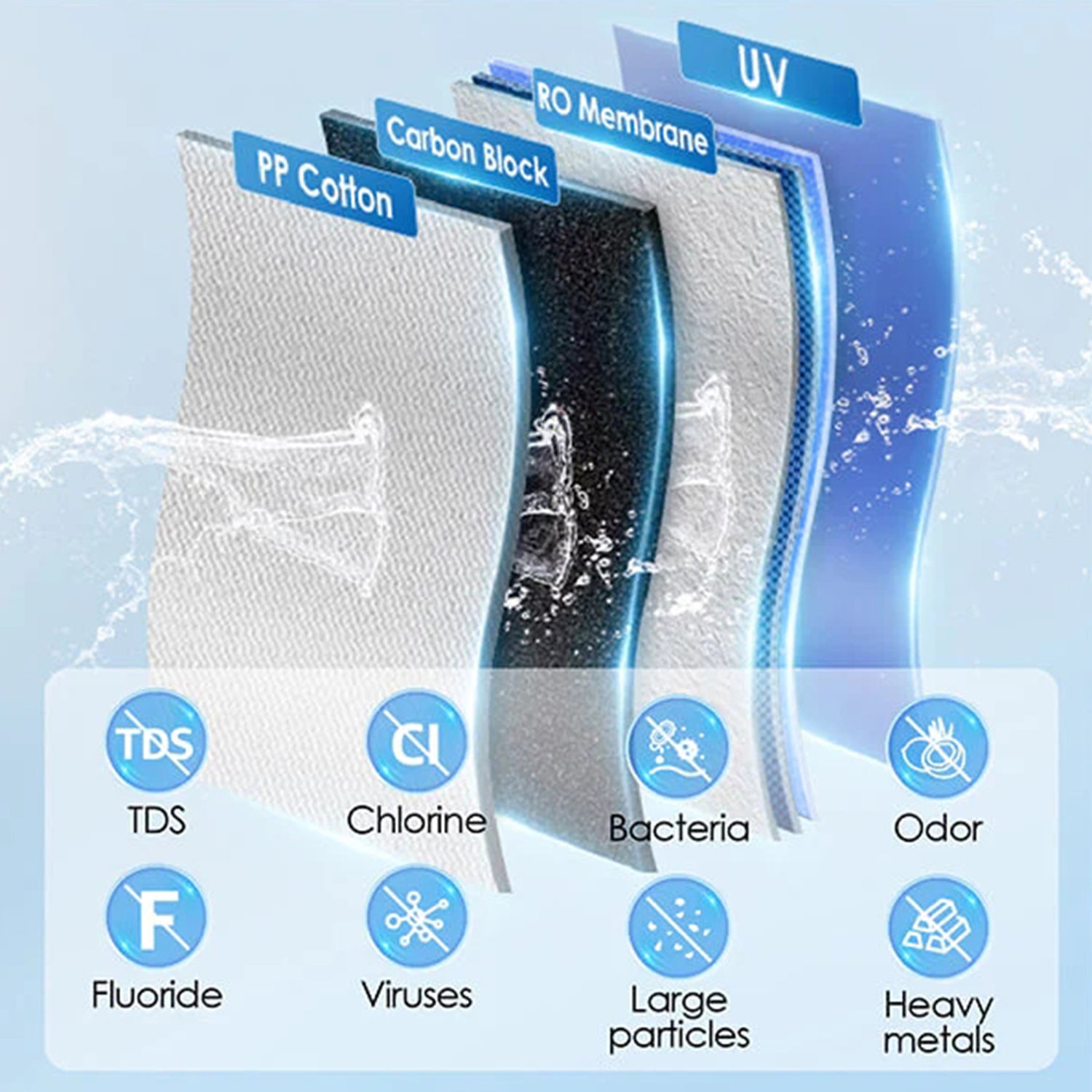 Waterdrop K19 Instant Hot Countertop RO System showcasing its sleek design and advanced features for instant hot water and filtration.