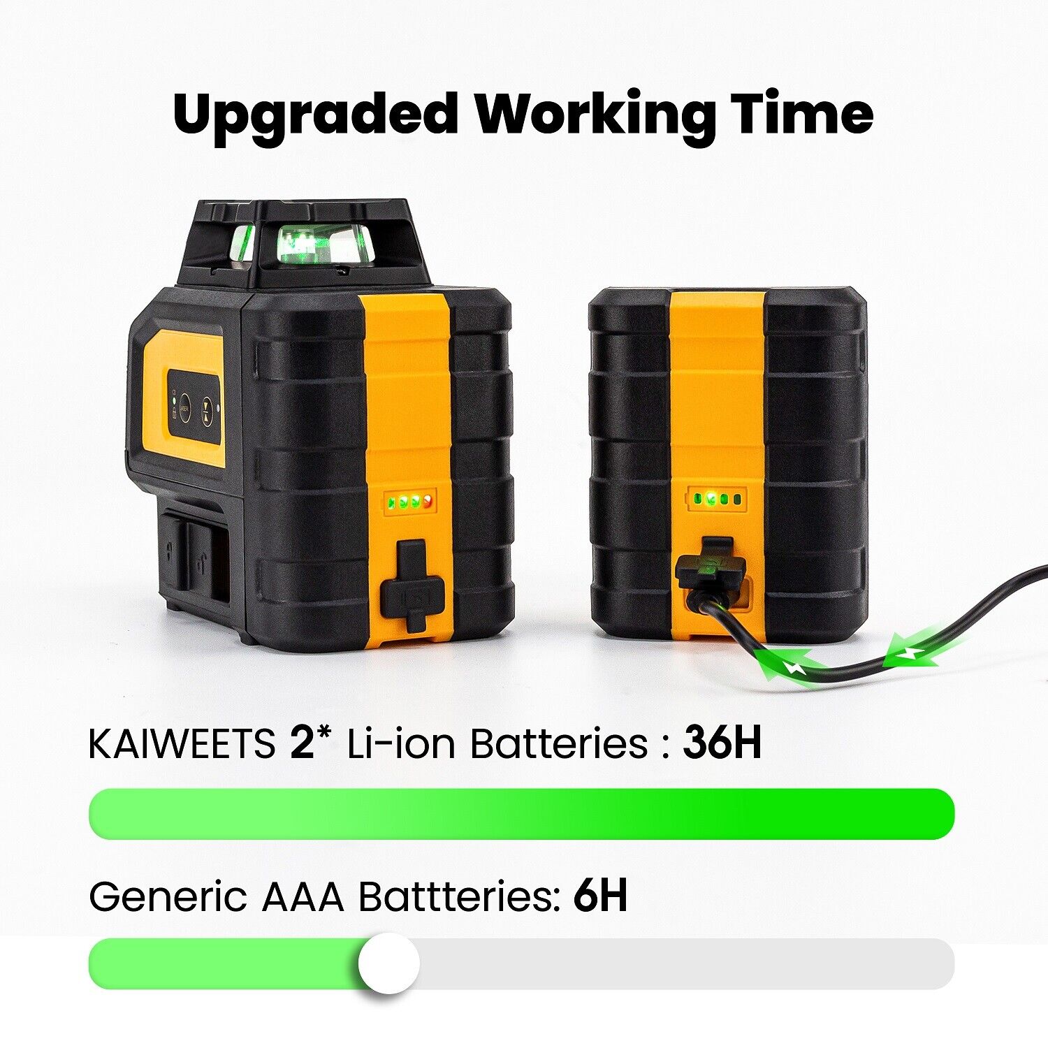 KAIWEETS KT360B Green Laser Level with self-leveling feature, showing its compact design and included accessories.