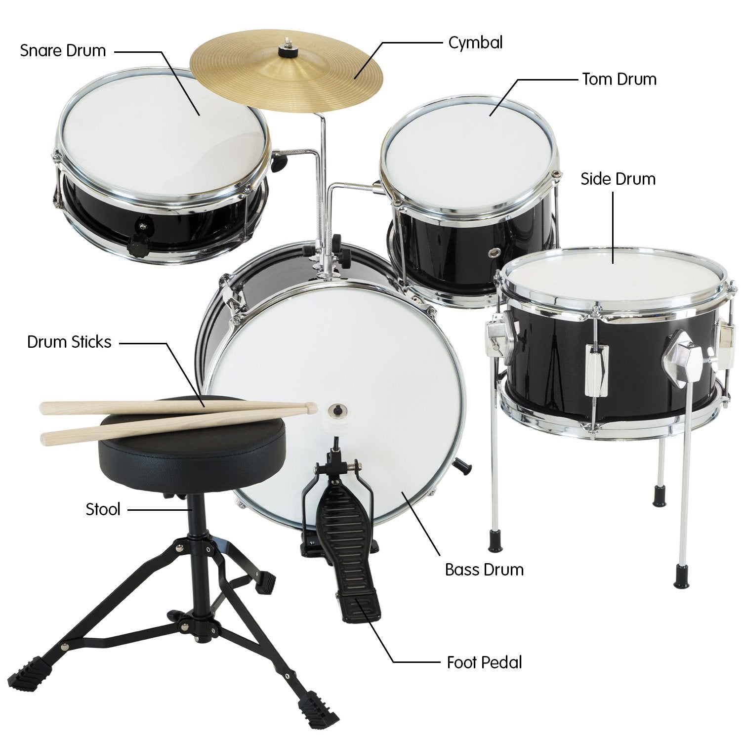 Karrera Children's 4-piece Drum Kit in black with metallic finish, including bass drum, toms, snare, cymbal, and drumsticks.