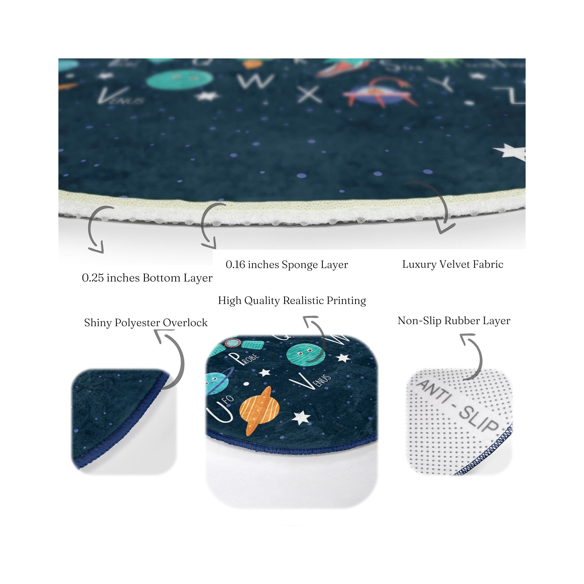 Kids Room Space Pattern Alphabet Printed Washable Round Rug featuring vibrant colors and a playful design for educational play.