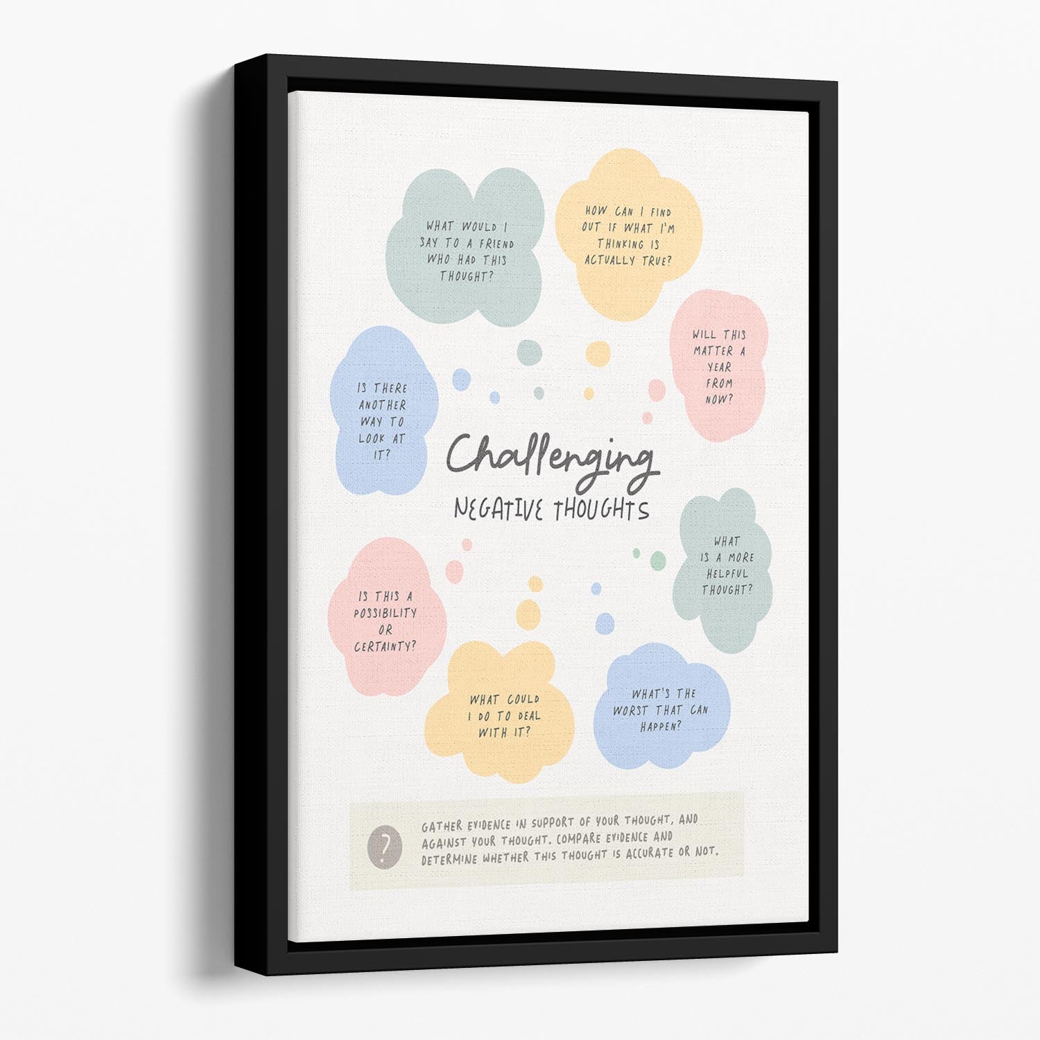 Negative Thoughts Floating Framed Canvas featuring vibrant abstract art in a handcrafted wooden frame, ideal for modern home decor.