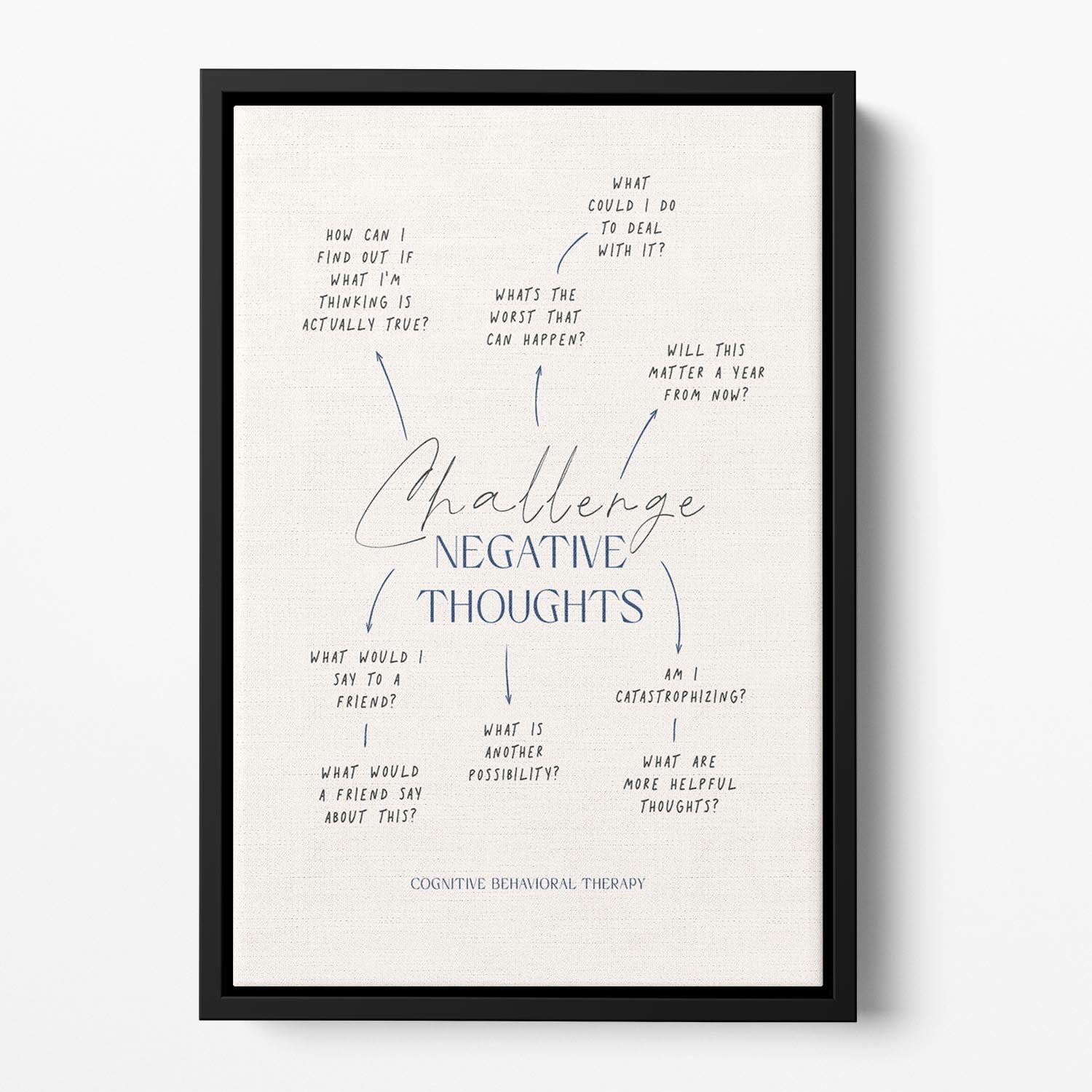 Negative Thoughts Web Floating Framed Canvas featuring vibrant abstract design in a handcrafted wooden frame, perfect for modern home decor.