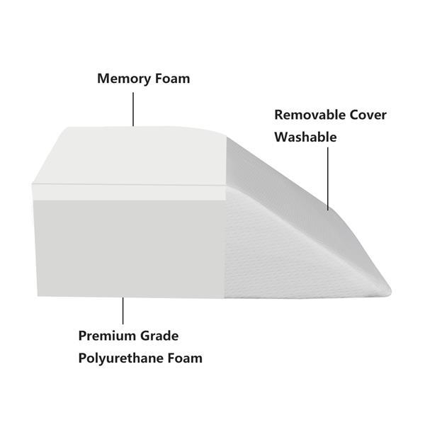 Pillow for Legs Sleep Restoration featuring a trapezoid shape, made from memory foam with a soft polyester knit cover, ideal for leg support.
