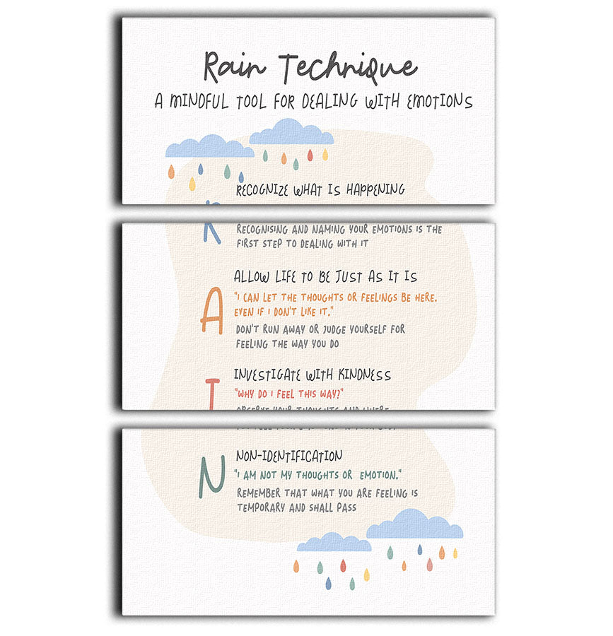 Rain 3 Split Panel Canvas Print showcasing a beautiful, cohesive design across three high-quality canvases.