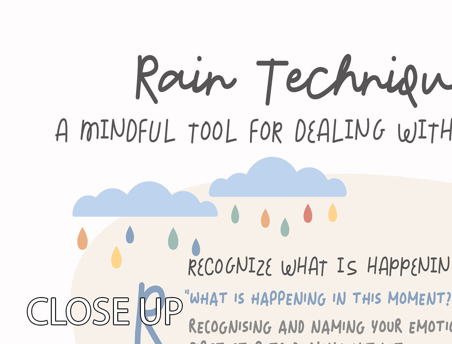 Rain 3 Split Panel Canvas Print showcasing a beautiful, cohesive design across three high-quality canvases.