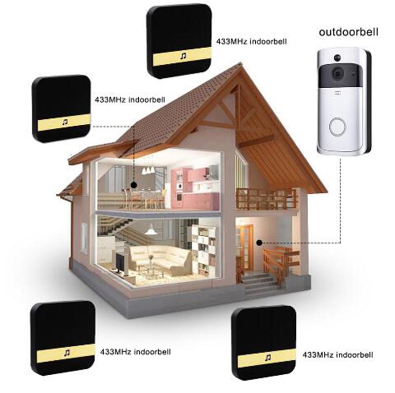 Smart WiFi Security Video Doorbell in black and silver, showcasing its sleek design and camera features.