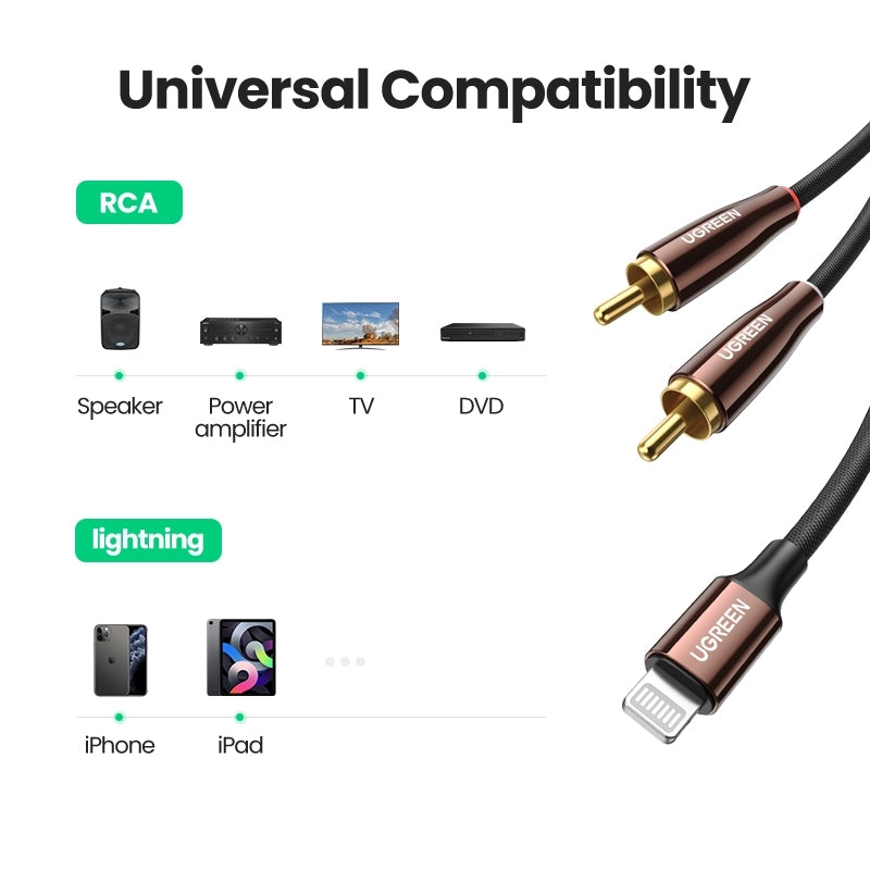 UGREEN 40904 RCA Cable featuring MFi Certified 8-pin connector for iPhone, designed for high-quality audio transmission.