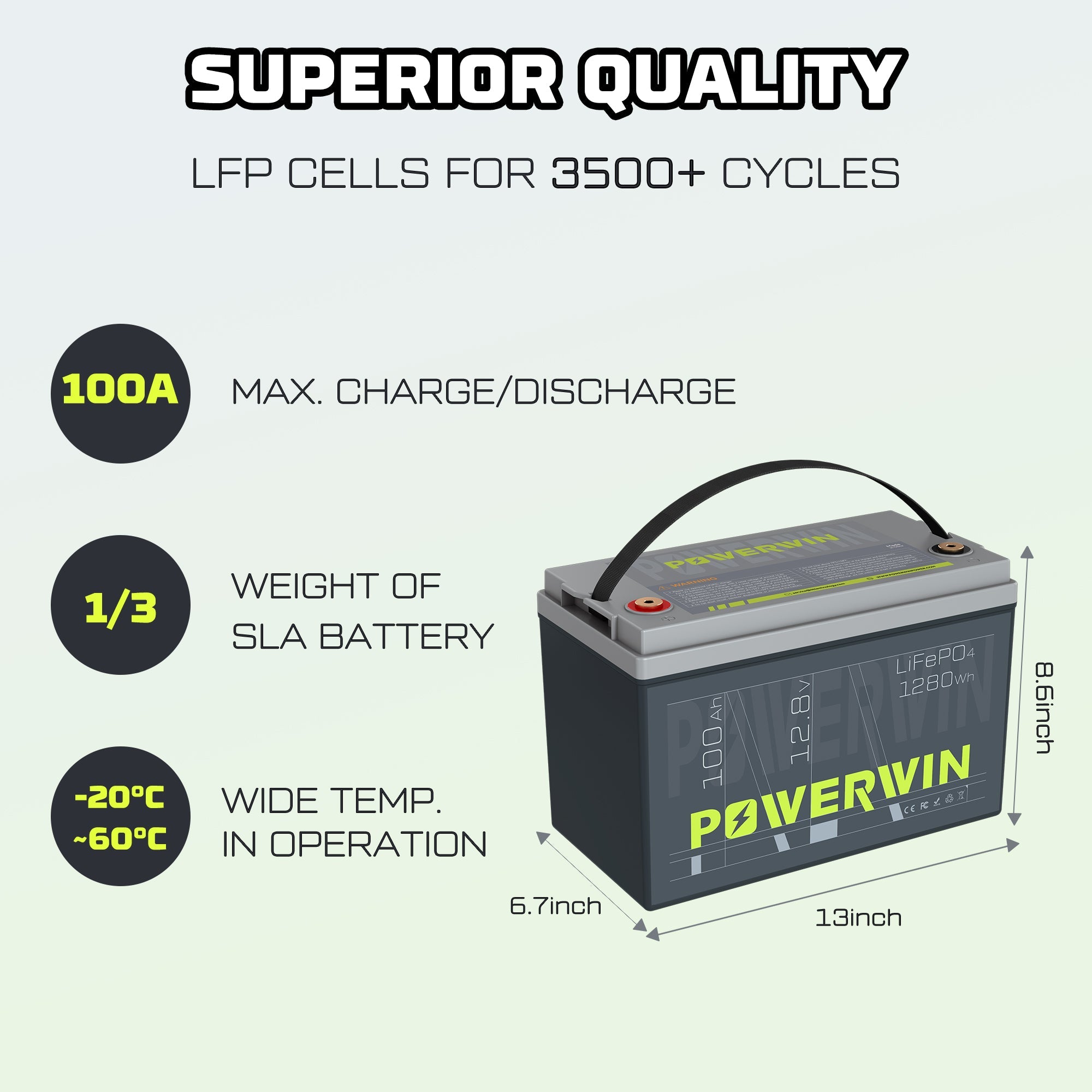 US POWERWIN BT100×8 LiFePO4 batteries, showcasing a sleek design and advanced technology for energy storage.