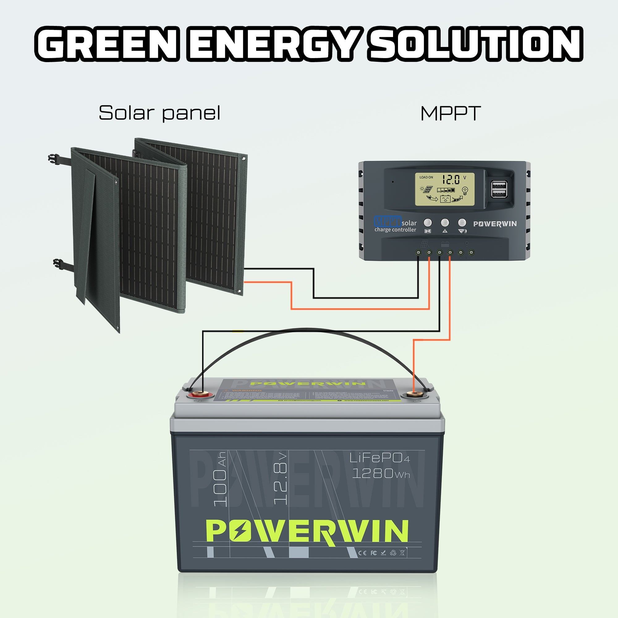 US POWERWIN BT100×8 LiFePO4 batteries, showcasing a sleek design and advanced technology for energy storage.