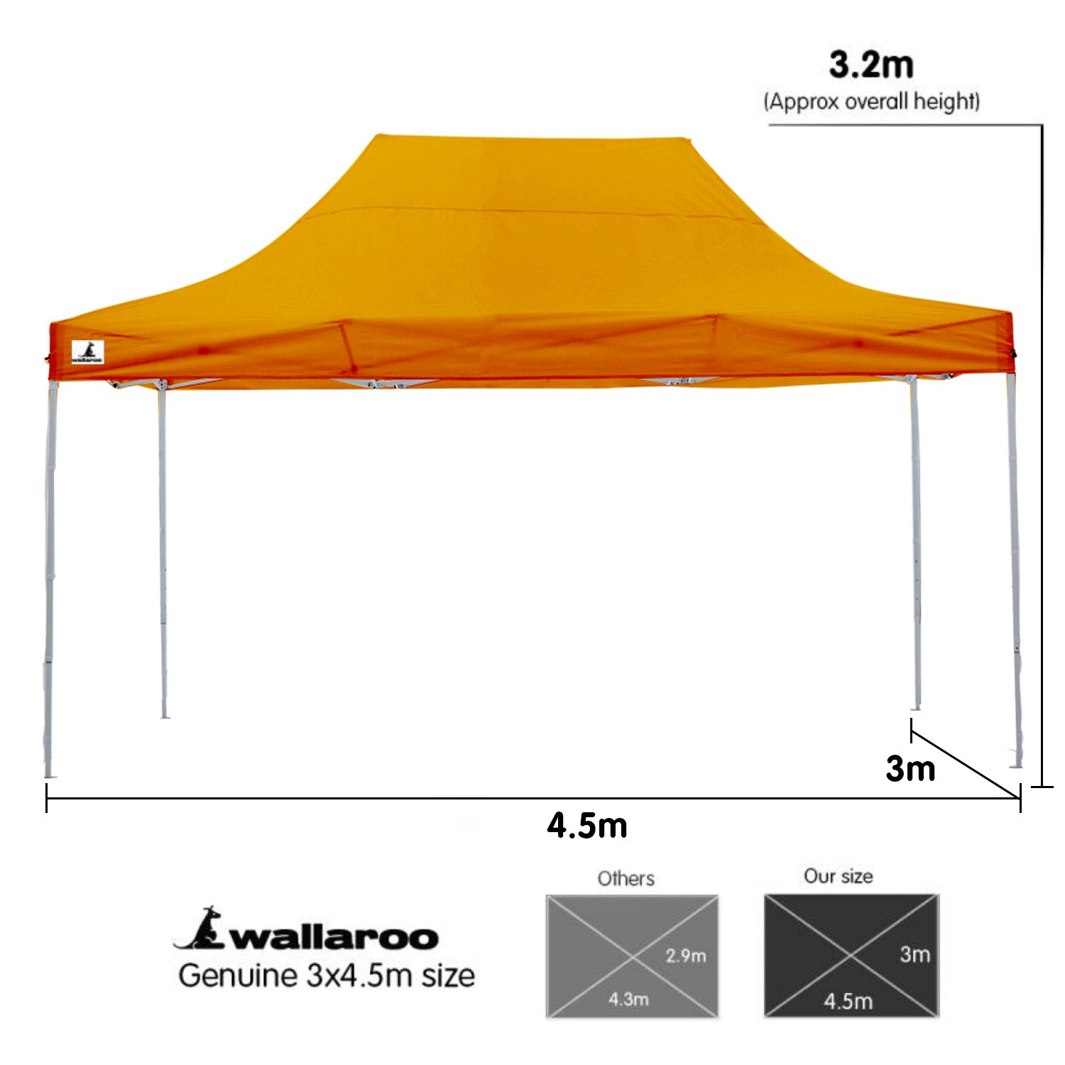 Wallaroo Gazebo Tent Marquee 3x4.5m in vibrant orange, set up outdoors with walls and sandbags for stability.