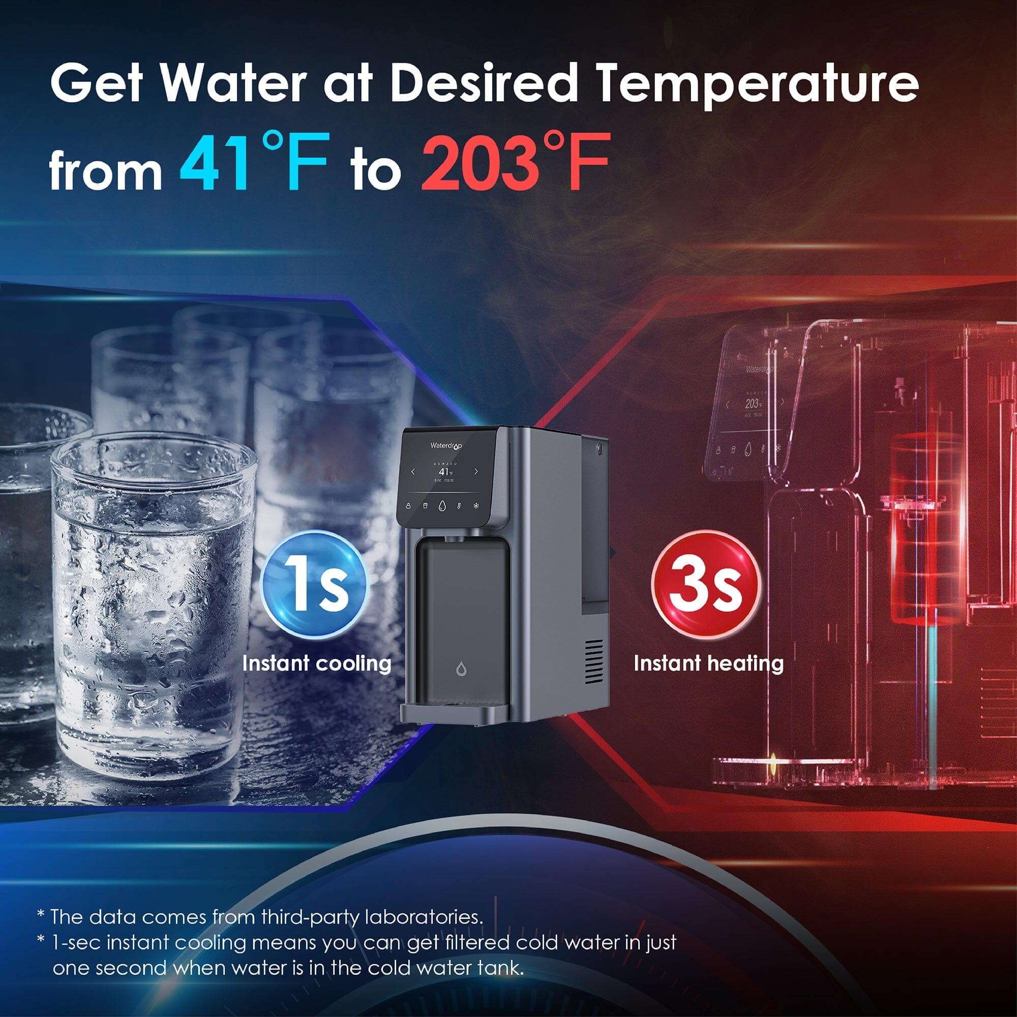 Waterdrop Reverse Osmosis Hot Cold Water Dispenser A1 with sleek design and advanced features for instant hot and cold water.