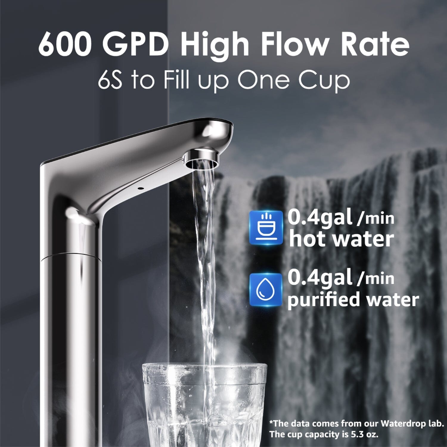 Waterdrop K6 Reverse Osmosis System with smart faucet and advanced filtration technology.