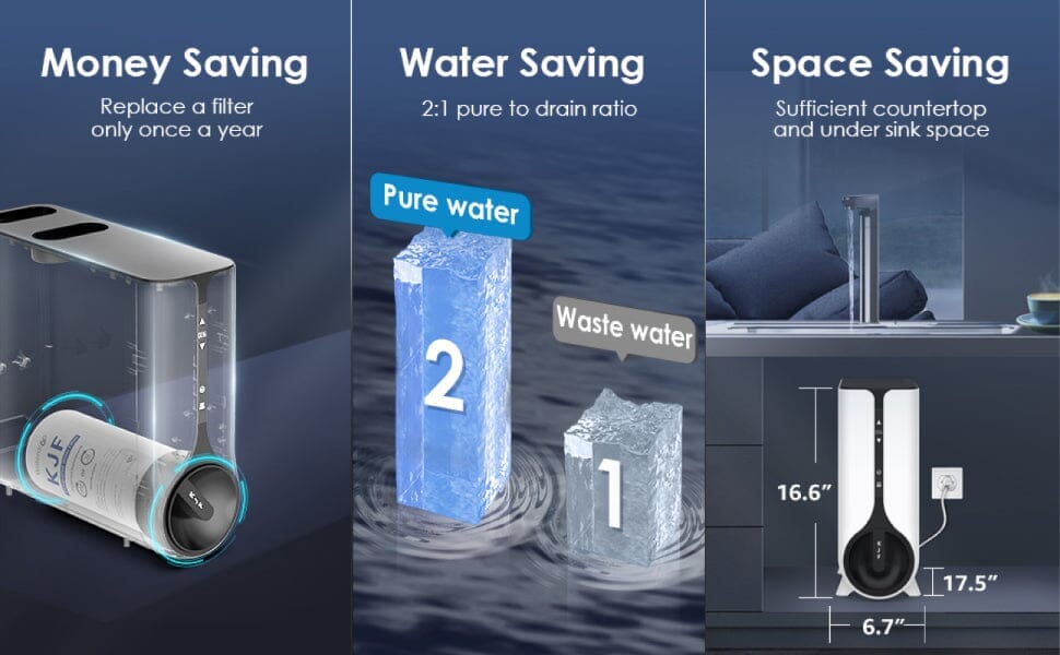 Waterdrop K6 Reverse Osmosis System with smart faucet and advanced filtration technology.