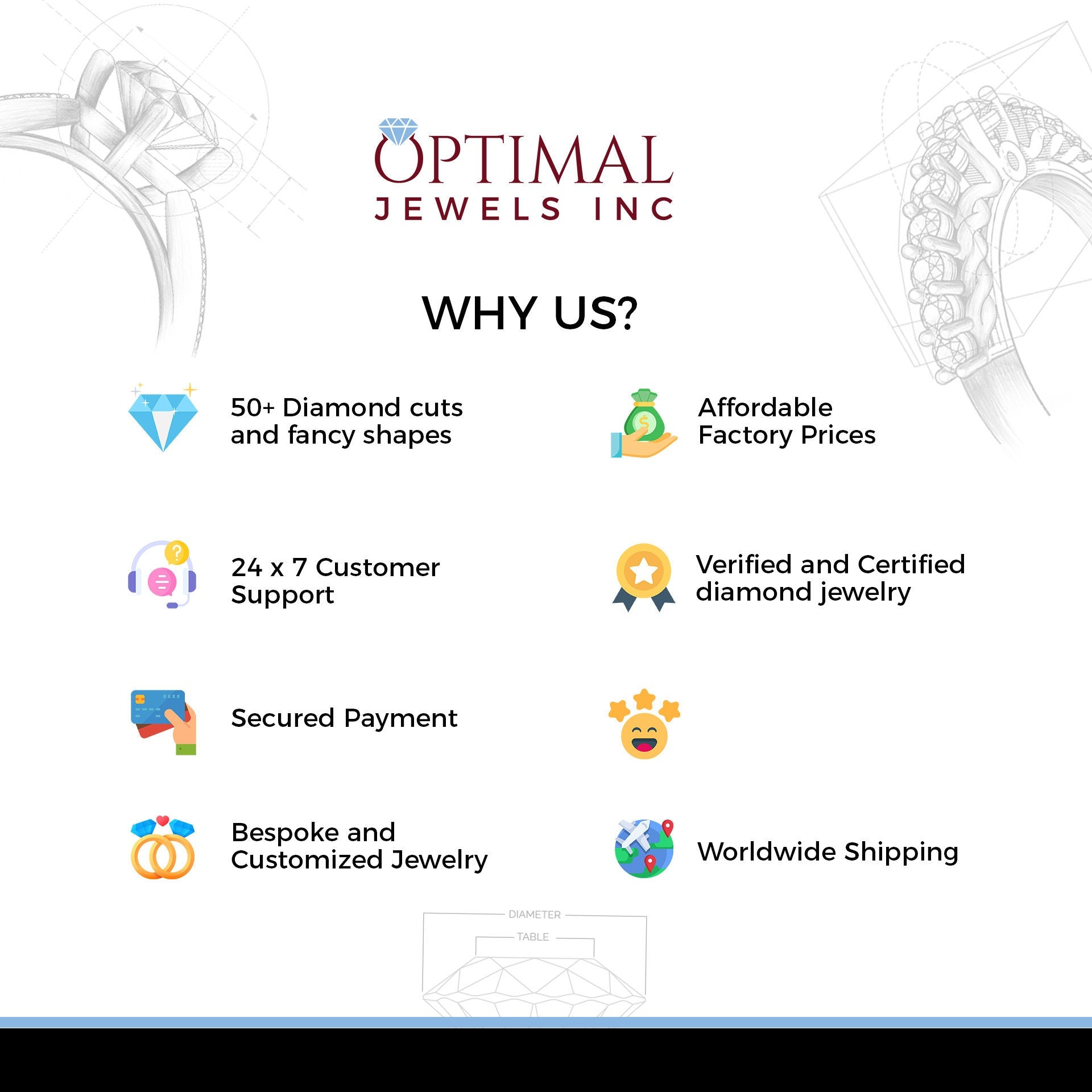 Elegant Cushion Cut Lab Grown Diamond Ring in rose gold, featuring a 2.80 Ctw cushion cut center stone and round cut side stones, beautifully crafted.