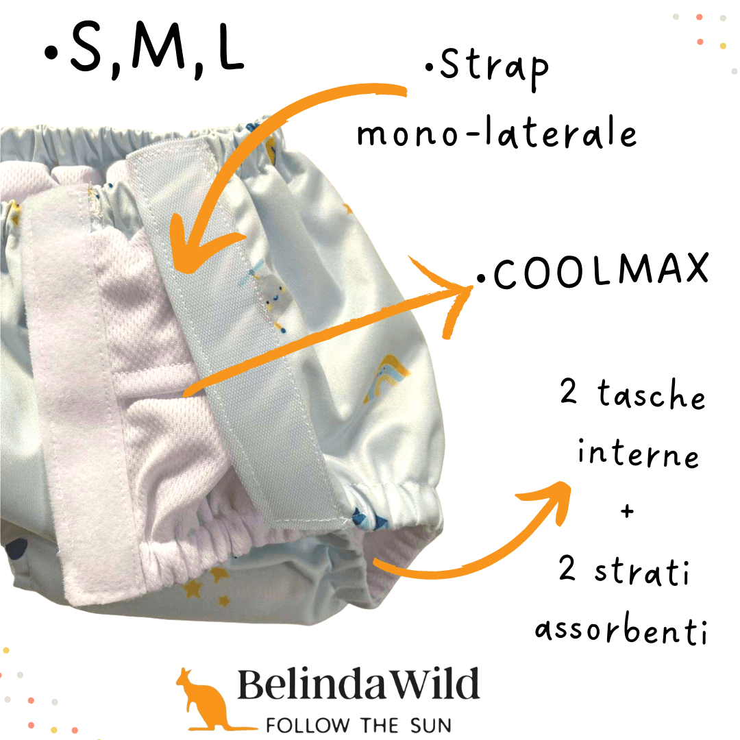 TITTI Pocket-Trainer washable diaper featuring a playful cat design, showcasing its waterproof exterior and adjustable Velcro closure.