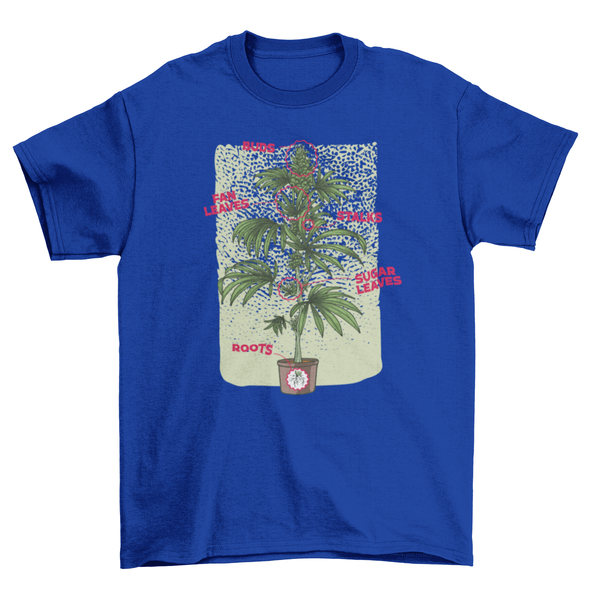 Cannabis Plant Chart Nature T-Shirt featuring detailed illustrations and explanations of cannabis plant anatomy.