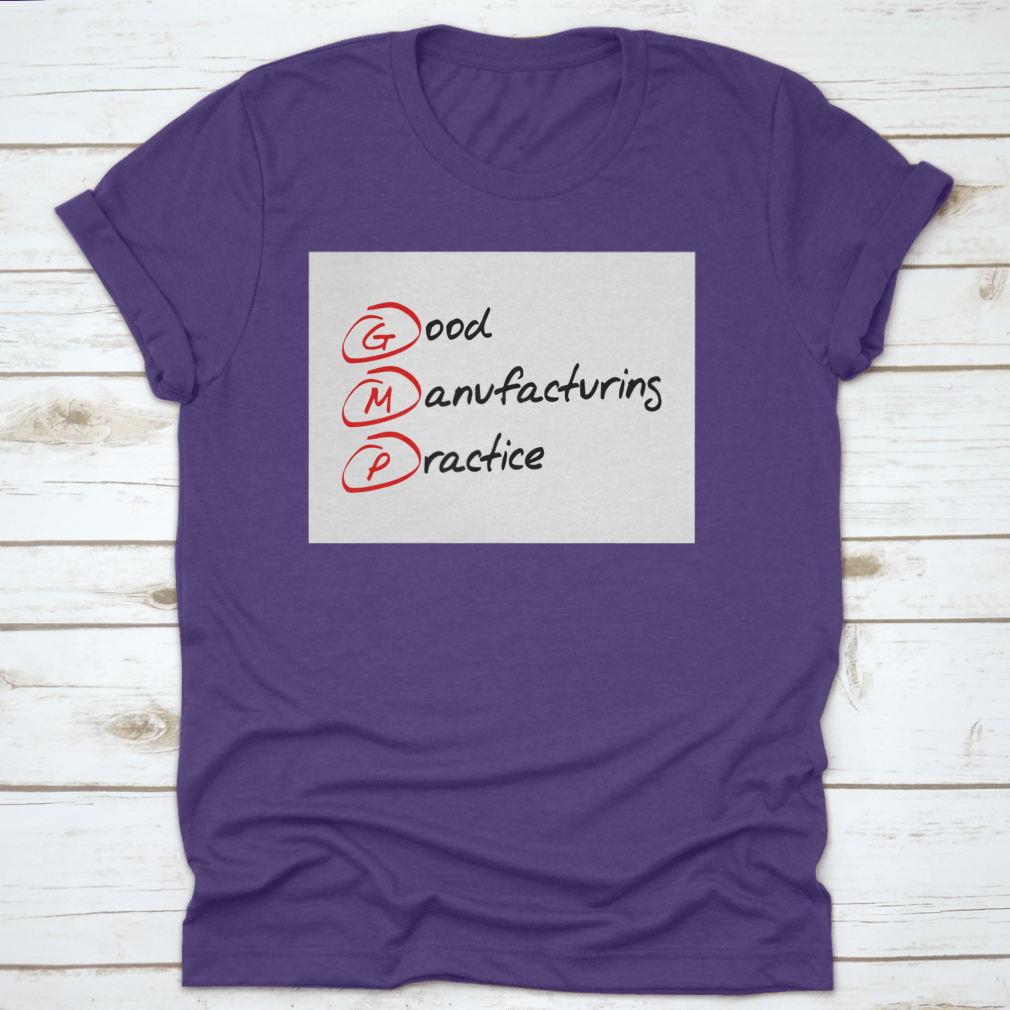 Gmp Good Manufacturing Practice system overview with cotton fabric samples and quality assurance elements.