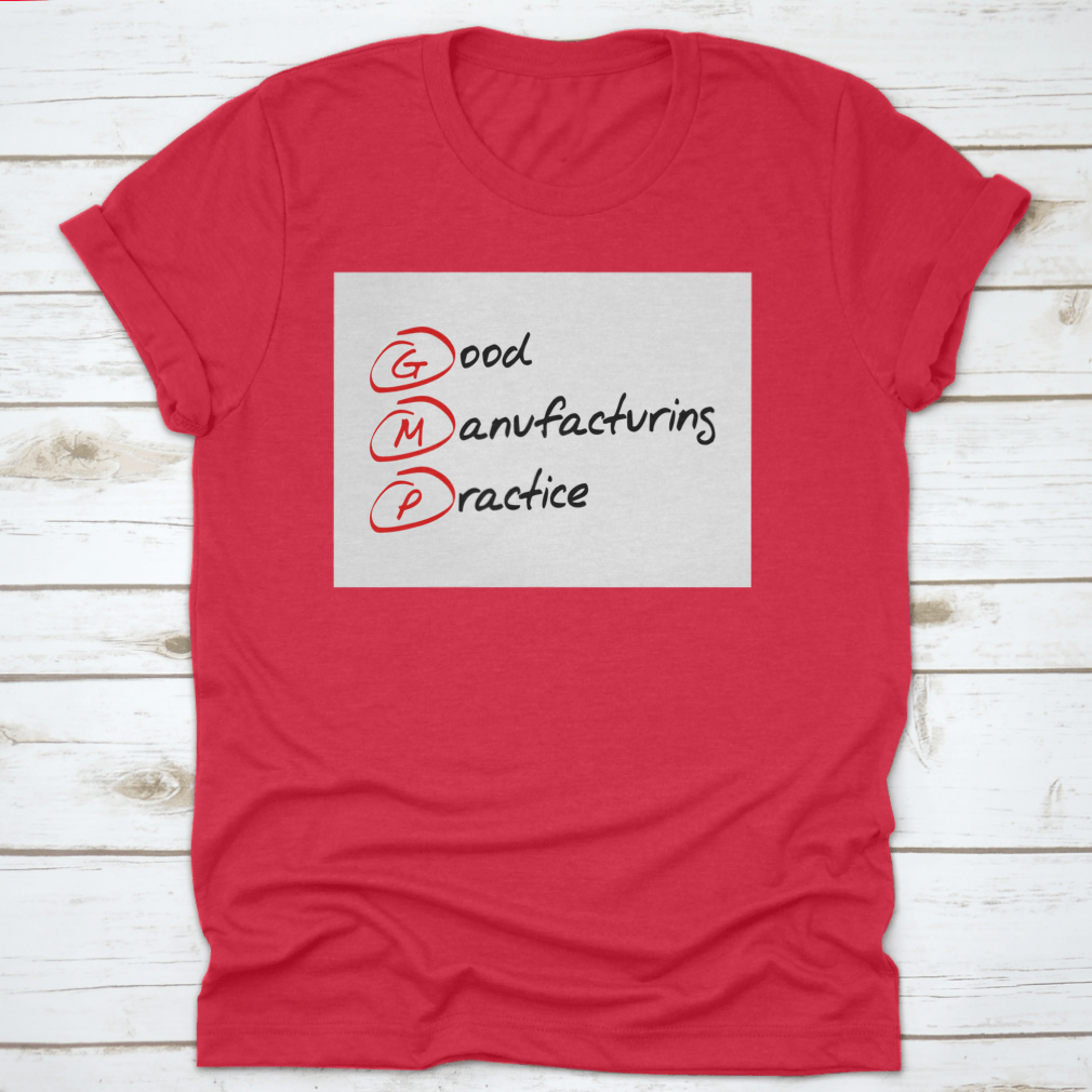 Gmp Good Manufacturing Practice system overview with cotton fabric samples and quality assurance elements.