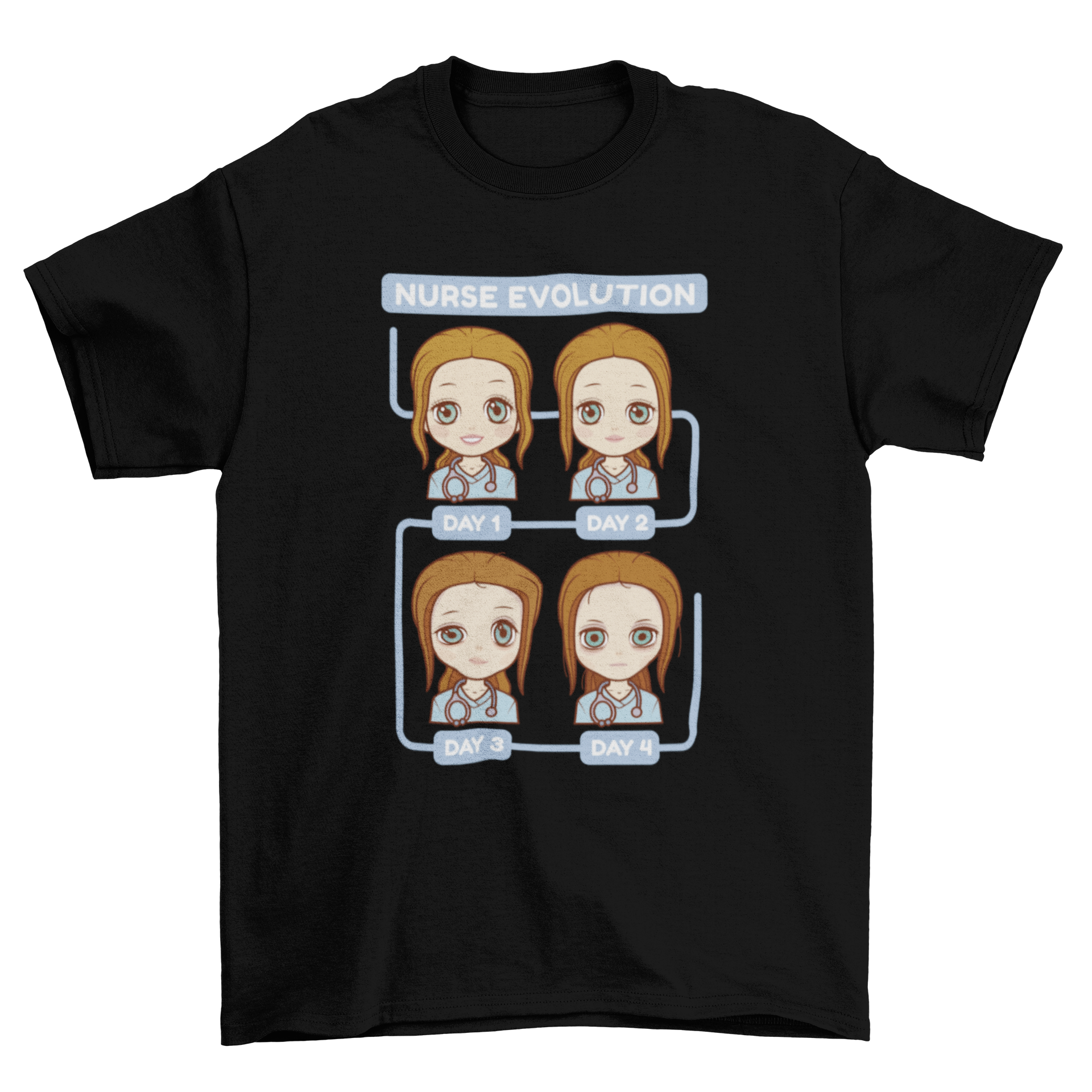 Nurse character evolution t-shirt featuring a creative graphic design showcasing the journey of nurses.