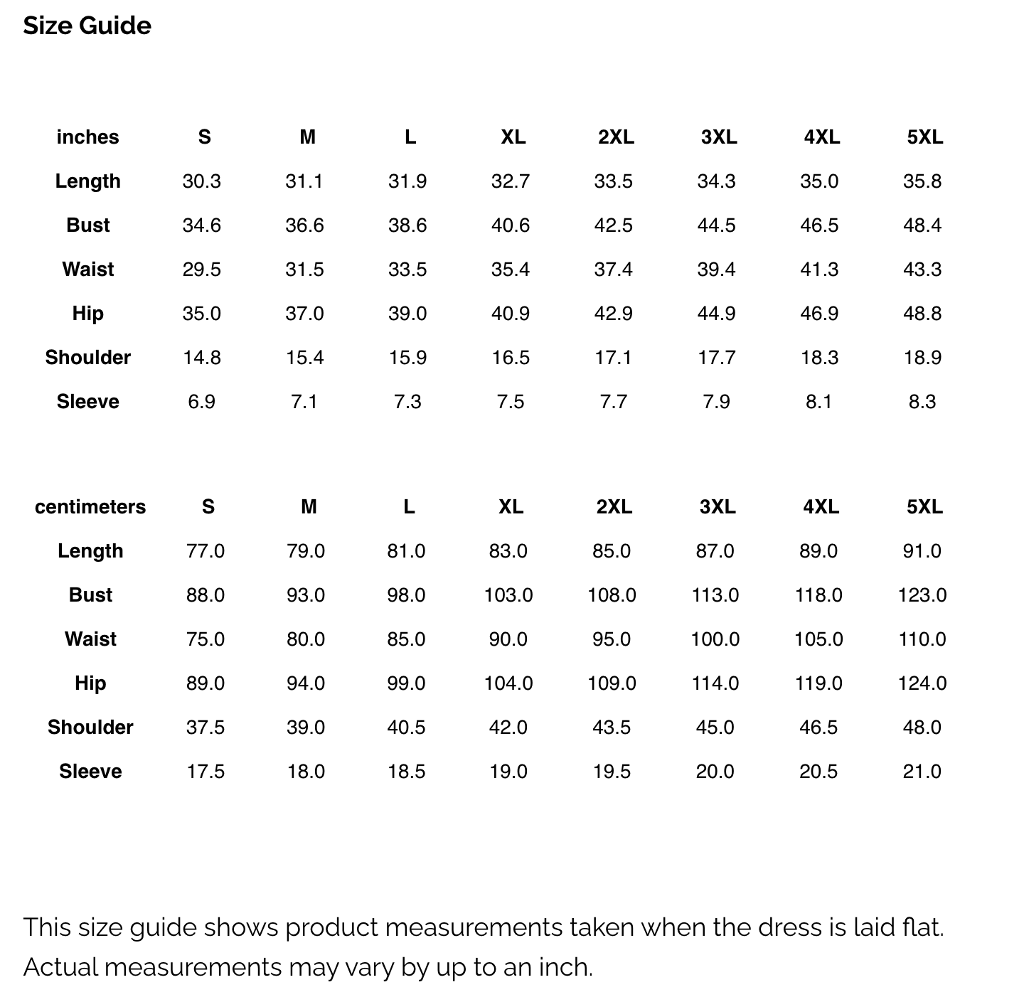 A vibrant women's short sleeve tee dress featuring an all-over parrot print, made from 100% cotton, perfect for summer wear.