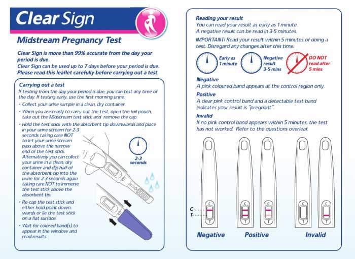Pasante Clear Sign Midstream Pregnancy Test, a reliable and easy-to-use test for detecting pregnancy.