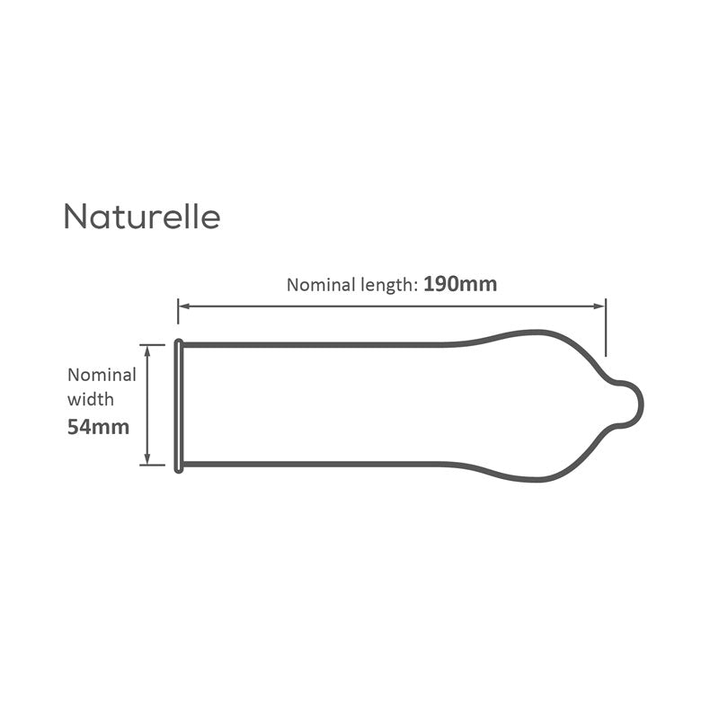 Pasante Naturelle condoms displayed in a clear packaging, showcasing their transparent design and natural rubber latex material.