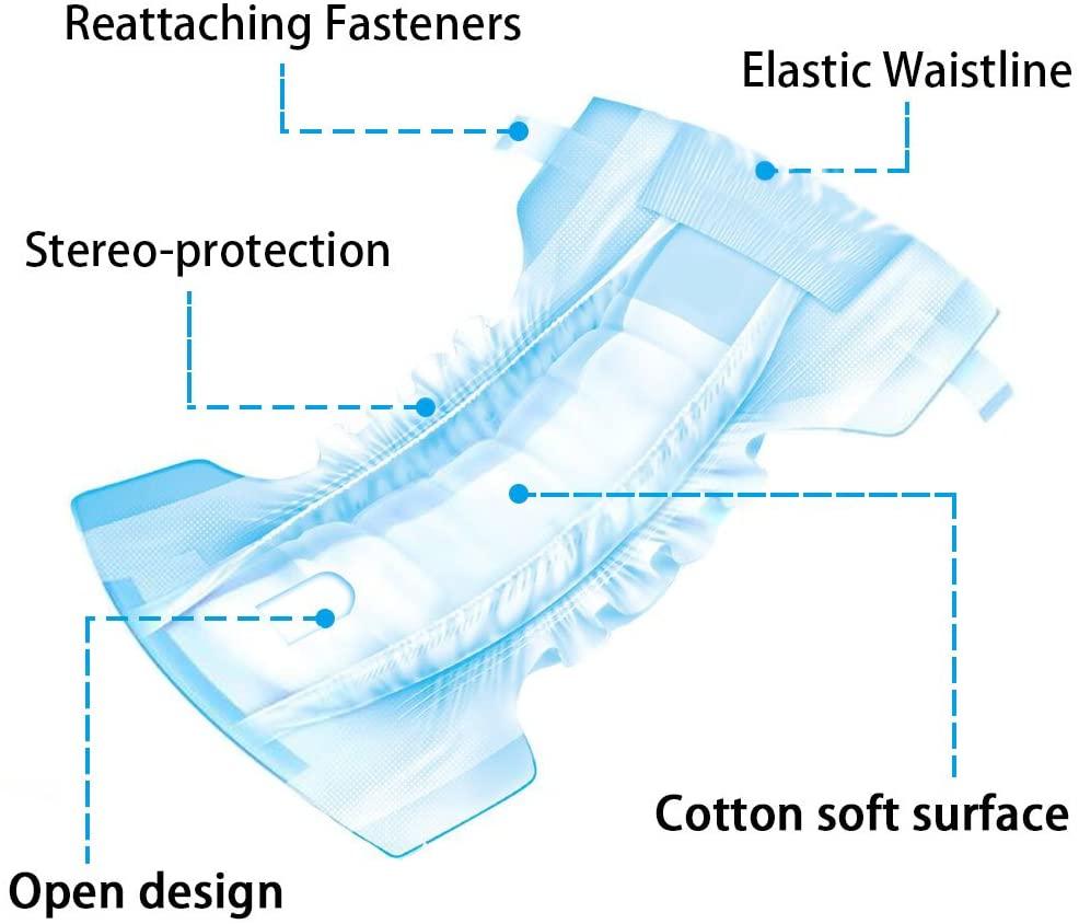 Disposable dog diapers for female dogs featuring a stylish jeans pattern, designed for comfort and super absorbency.