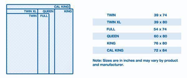 Luxurious alpaca bed blanket in various colors, showcasing its soft texture and oversized design, perfect for cozy nights.