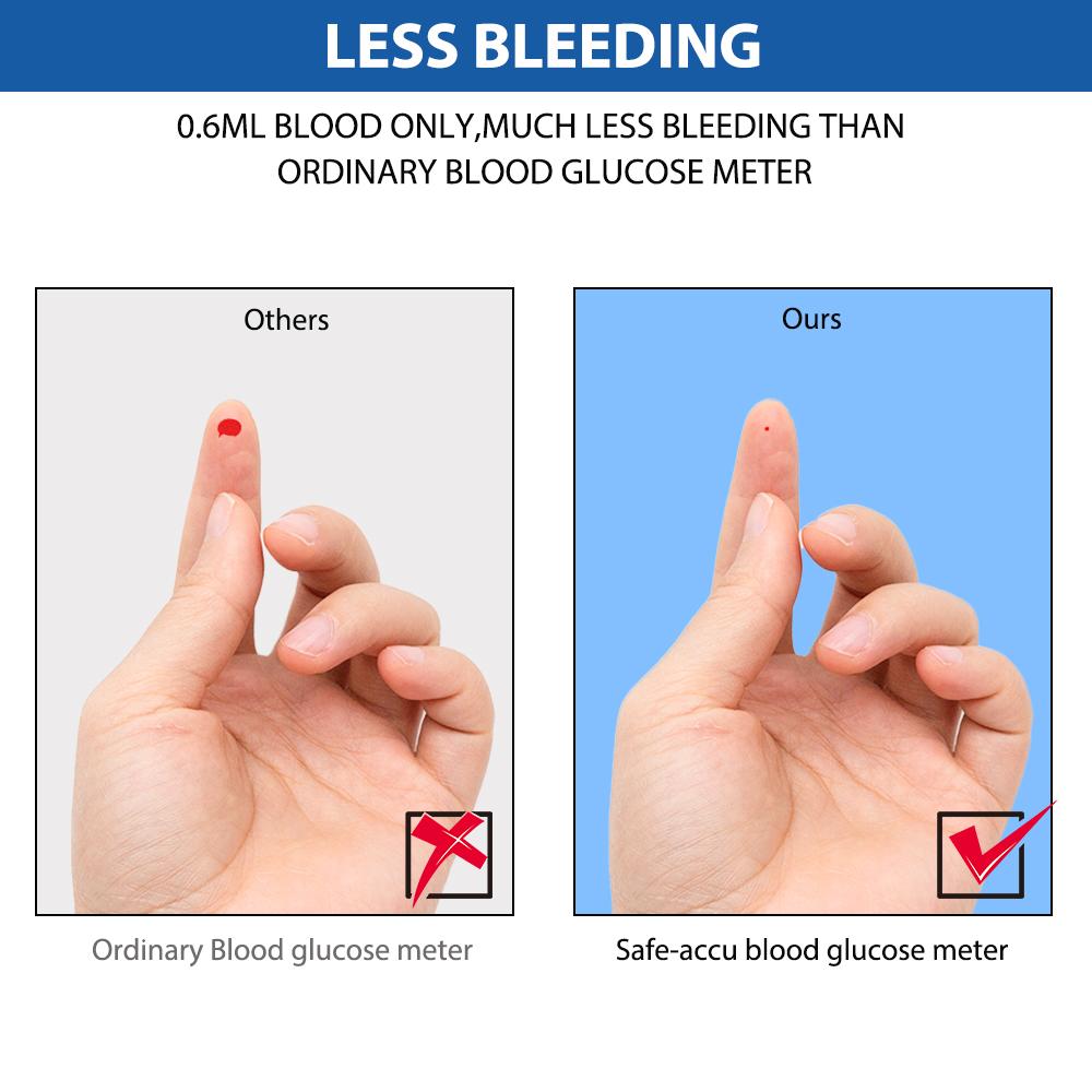 Blood Glucose Meter Glucometer Kit with test strips and lancets, designed for home diabetes testing.