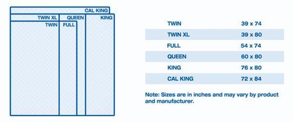 Buffalo Chex Alpaca Bed Blanket featuring a brushed striped design, showcasing its luxurious texture and warmth.