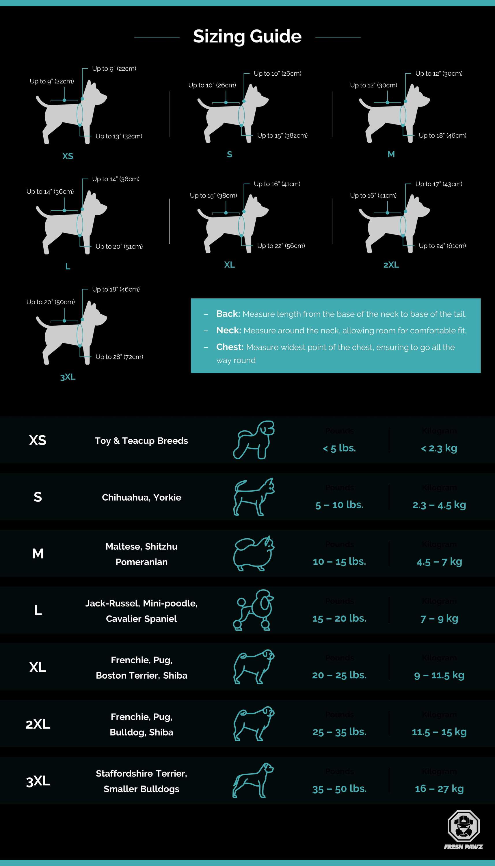 A vibrant green hoodie featuring the Good Luck Bear from Care Bears, designed for dogs with ribbed cuffs and drawstrings.