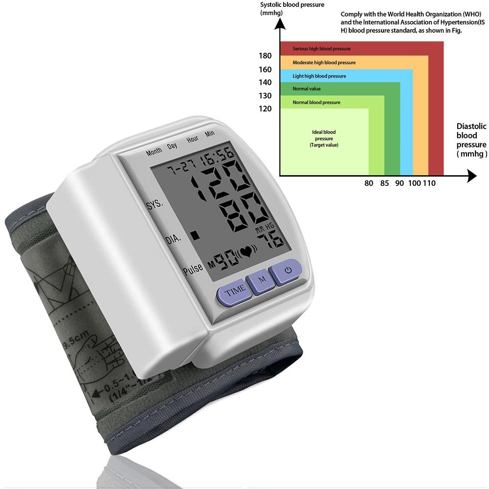 Digital Wrist Blood Pressure Monitor with large LCD display, measuring arterial pressure and pulse rate, designed for home and clinical use.