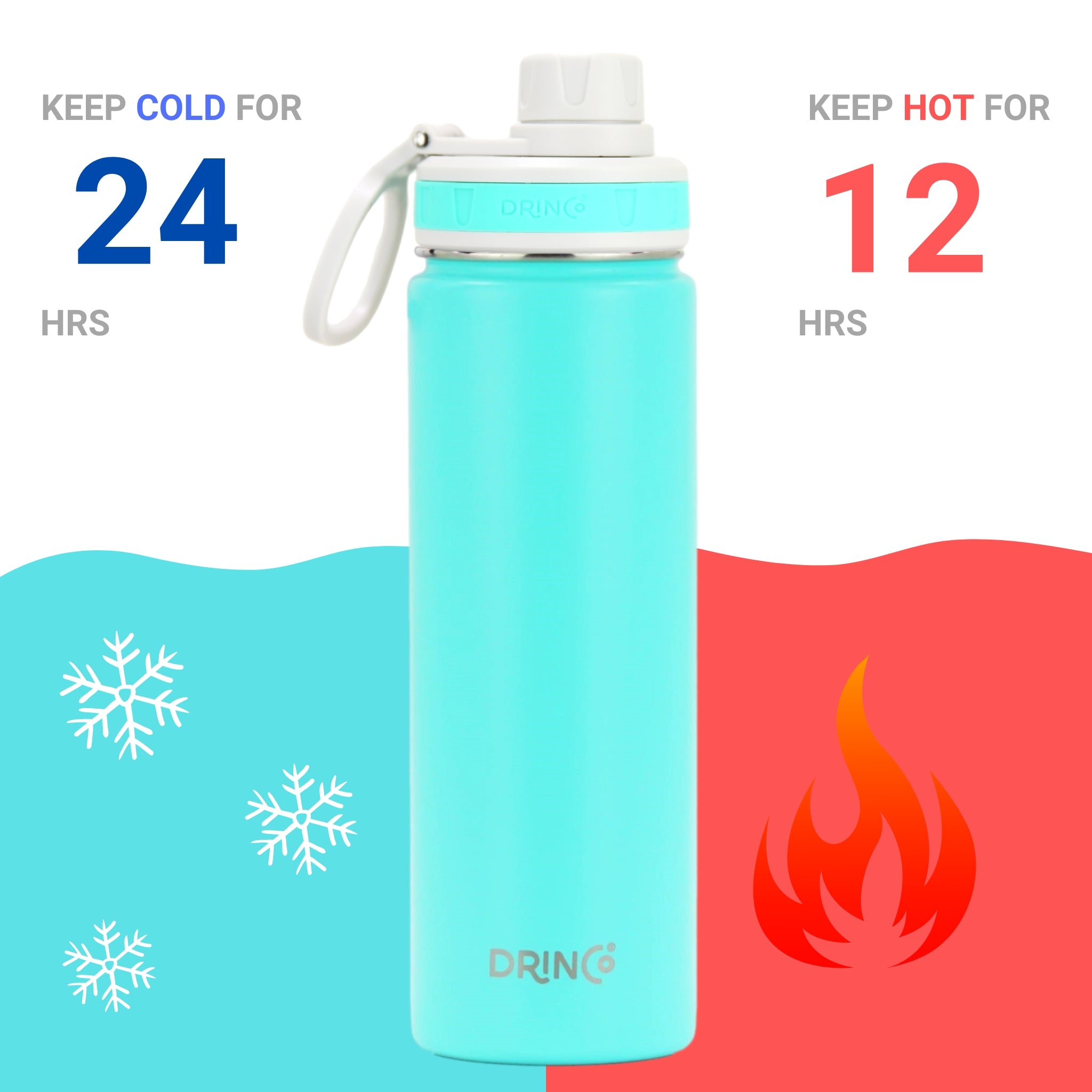 DRINCO® 22oz Stainless Steel Sport Water Bottle in Teal, showcasing its sleek design and durable construction.