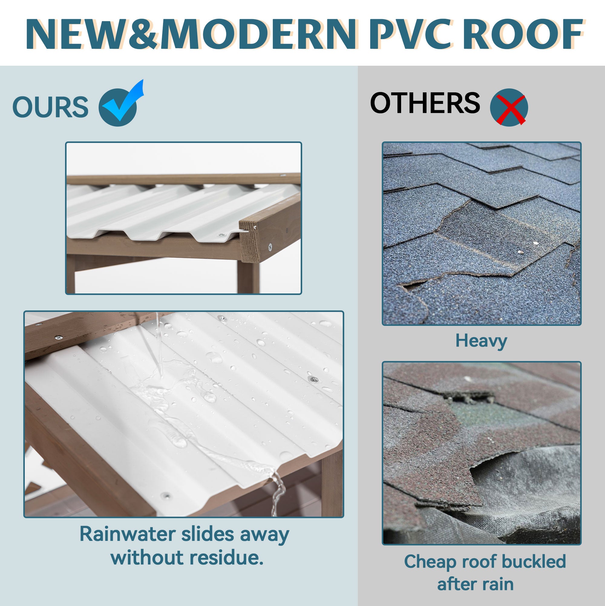 Feral Cat House designed for outdoor and indoor use, featuring a durable PVC roof, escape door, and two-story design for multiple cats.