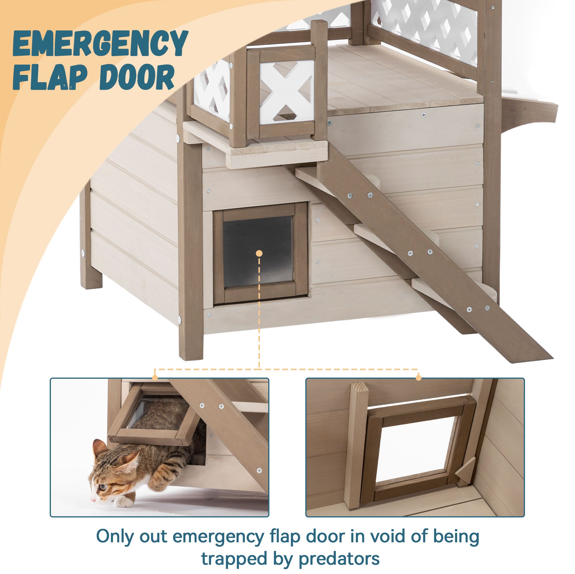 Feral Cat House designed for outdoor and indoor use, featuring a durable PVC roof, escape door, and two-story design for multiple cats.
