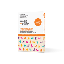 Imidacloprid Moxidectin Spot On treatment for dogs, packaged in a 6-pack, designed for dogs weighing 4-10kg, featuring a water-resistant formula.
