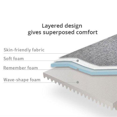 Instachew PETKIT Deep Sleep Dog Bed featuring orthopedic memory foam and stylish design, perfect for pet comfort.