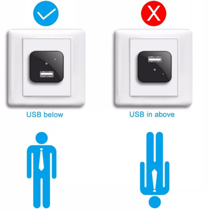 Night Vision 1080P Wifi Nanny Cam disguised as a wall charger, featuring a sleek design and hidden lens for discreet surveillance.