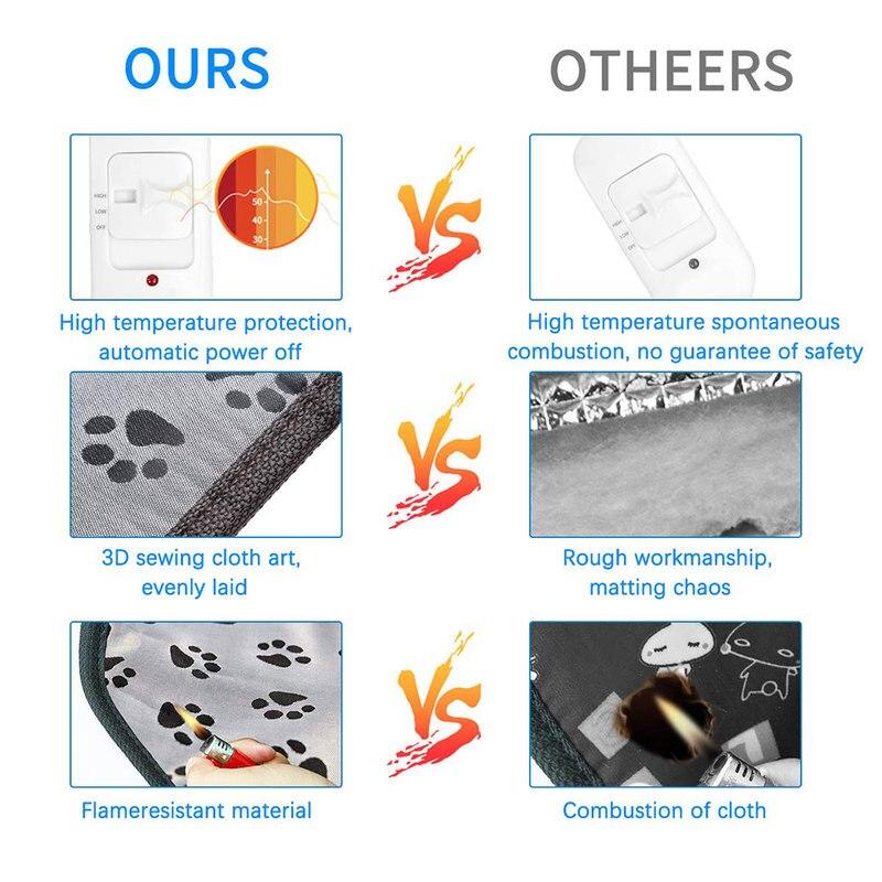 Electric heating pad for pets, designed for dogs and cats, featuring a waterproof non-woven fabric surface and adjustable temperature settings.