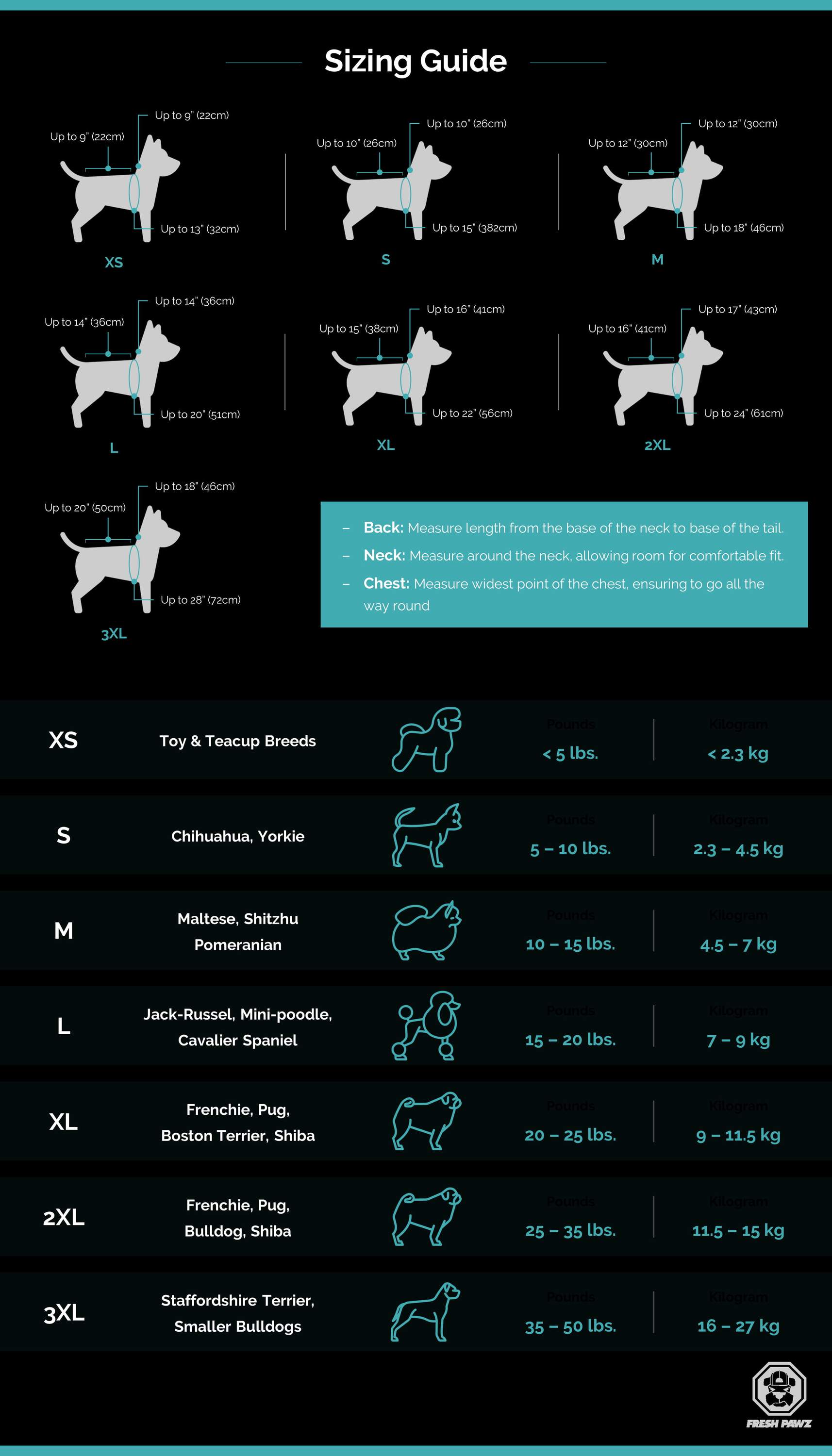 Philadelphia 76ers Hardwood Hoodie for dogs, featuring team colors and logo, designed for comfort and style.